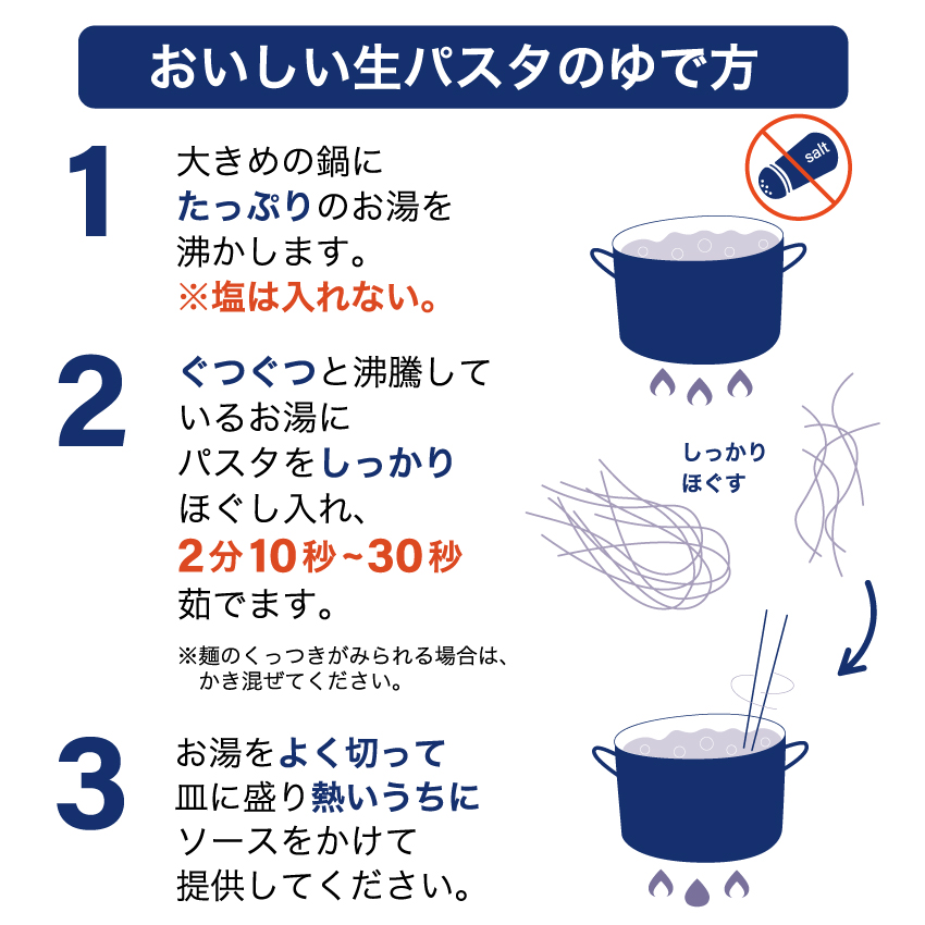 ゆで方.jpg